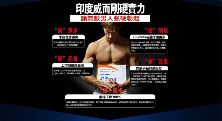 P-Force 雙效片產品主圖02