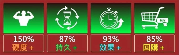 每粒堅 情境展示圖01