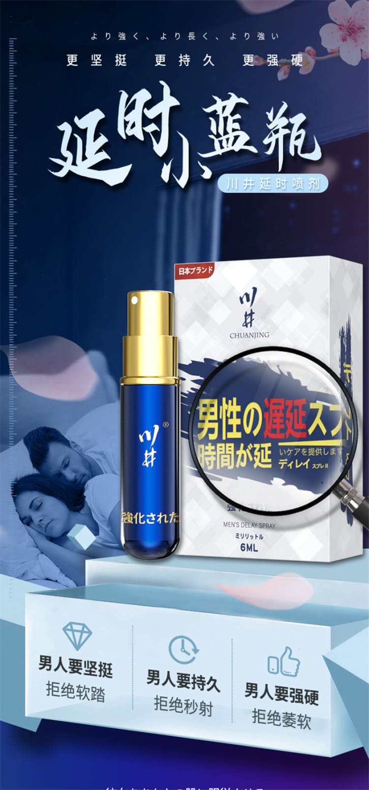 川井男用噴劑藍金款、不麻木耐力噴霧、男用久戰利器外用保養